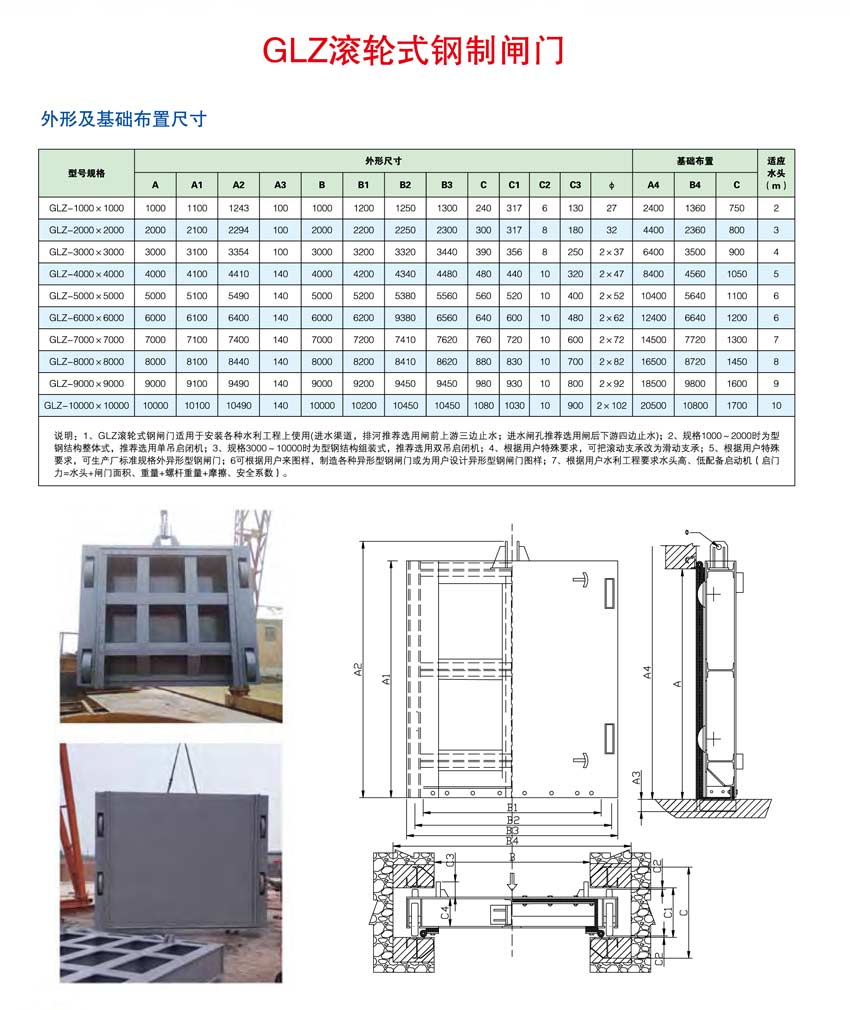 动滑轮钢闸门.jpg